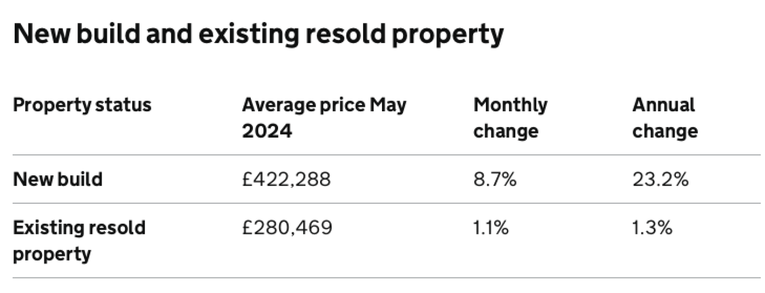 To all the not-yet-buyers out there...