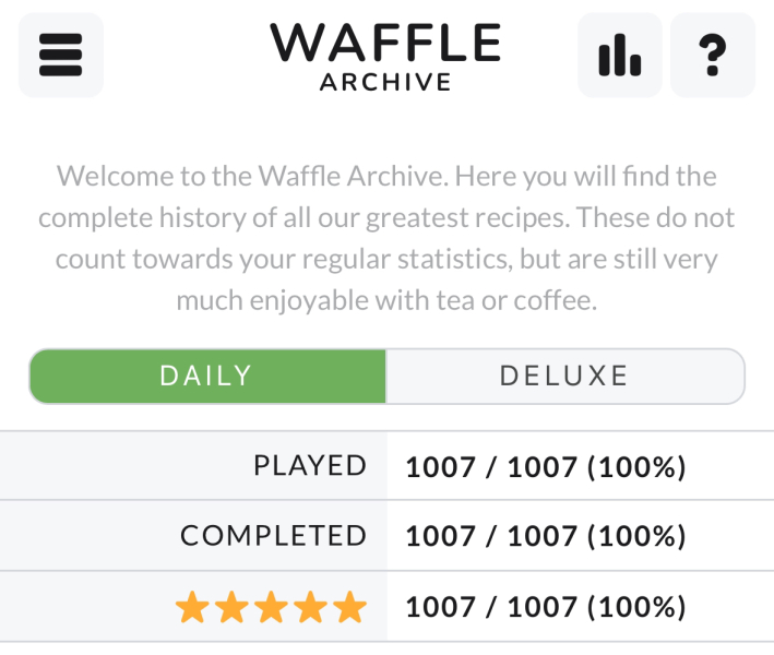 Waffle: Rearrange the letters into the correct words