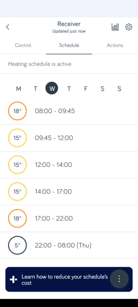 Can you share your hive heating schedules please before DH bankrupts us!