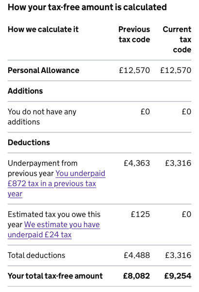 Tax code help please