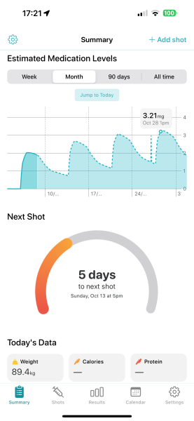 Mounjaro October starters