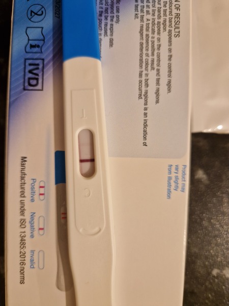 IVF - 7dp5dt