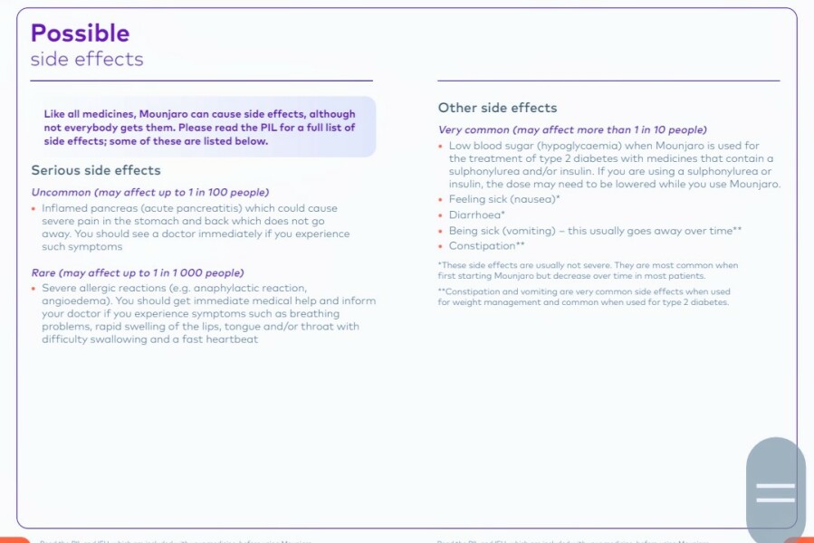 Continuing Mounjaro... Part 22