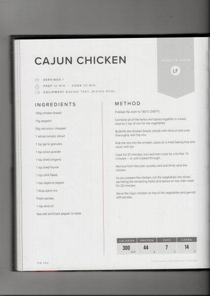 Husband’s gym habit making me ill.