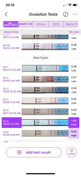 Two week wait ladies, you there?