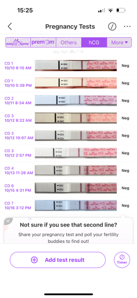 Still testing positive 7 weeks after miscarriage