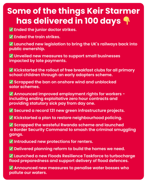 First 100 days