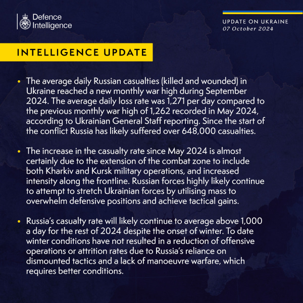 Ukraine Invasion: Part 51