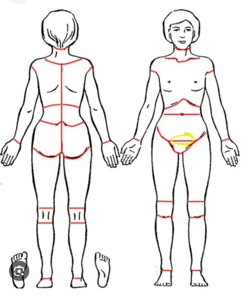 Pain when coughing 5 weeks