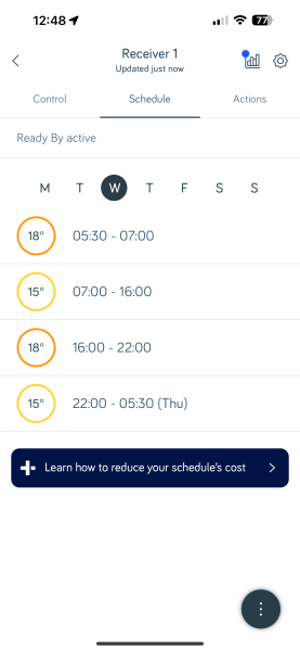 Can you share your hive heating schedules please before DH bankrupts us!