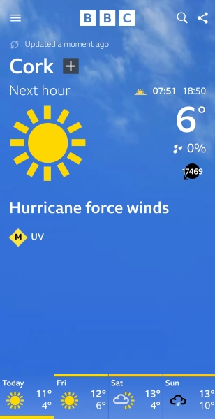 BBC Weather - Hurricane force winds across UK