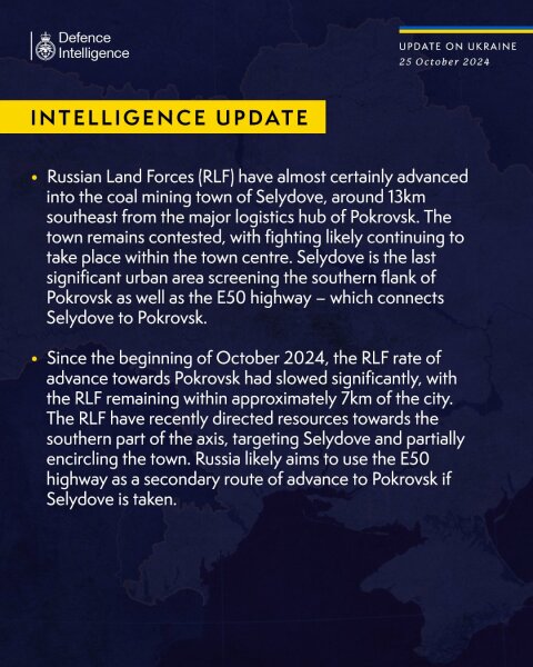 Ukraine Invasion: Part 52