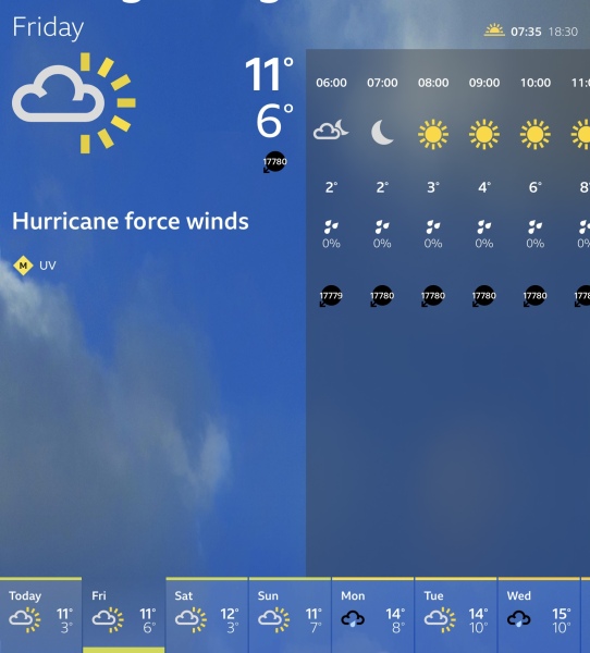 BBC Weather - Hurricane force winds across UK