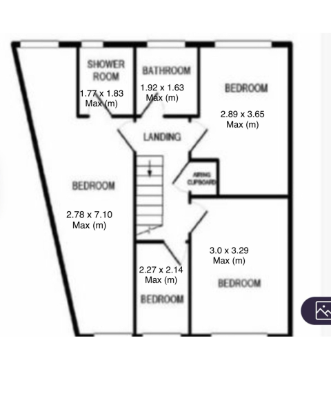 Why has no one viewed my house?