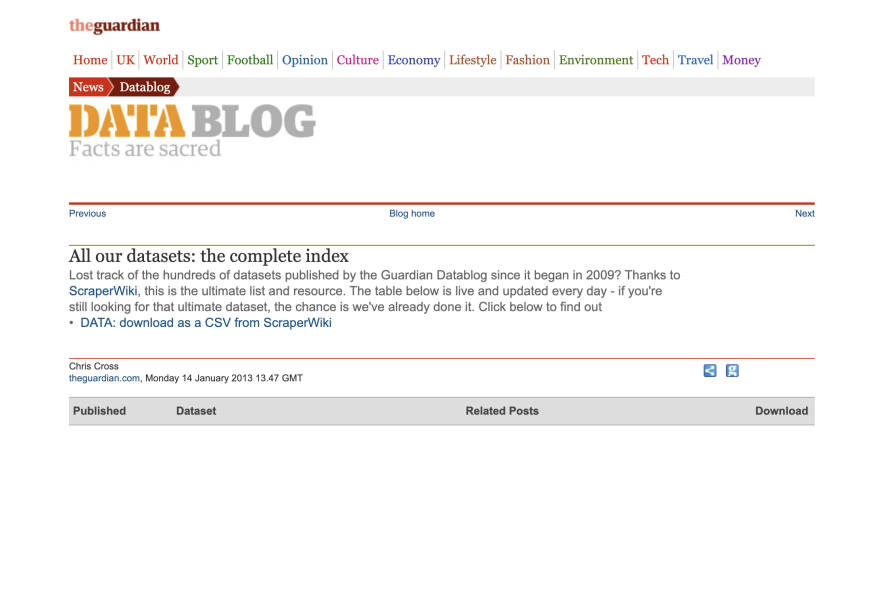 Thread 14 - TalkLair: “What The Hell Are We Supposed To Use, Man? Harsh Language?”