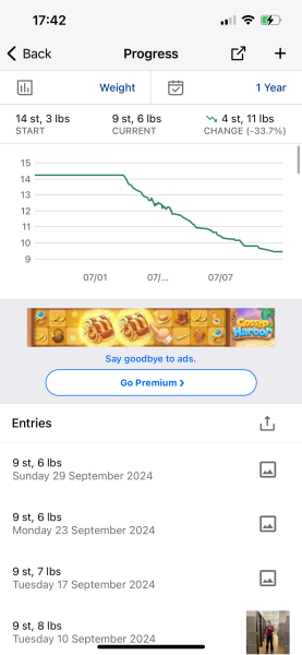 Mounjaro October starters