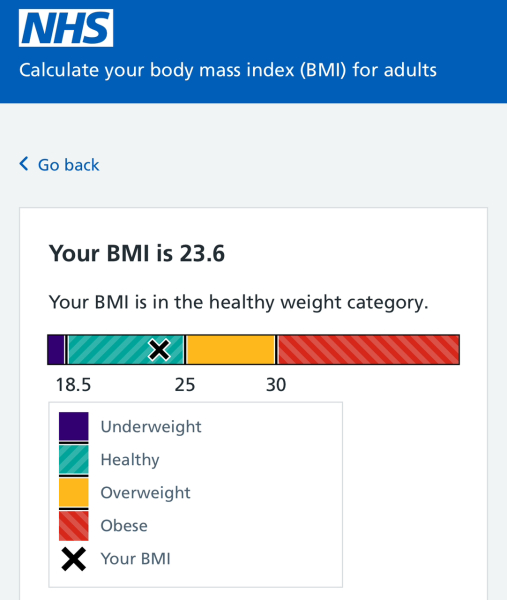 Mounjaro / Wegovy with > 5st / 30kg to lose: Thread 3