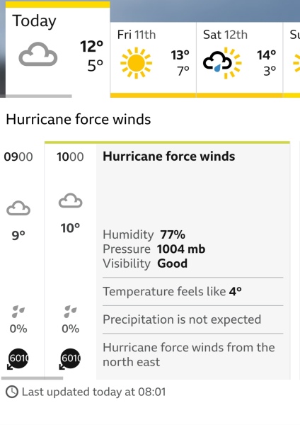 BBC Weather - Hurricane force winds across UK