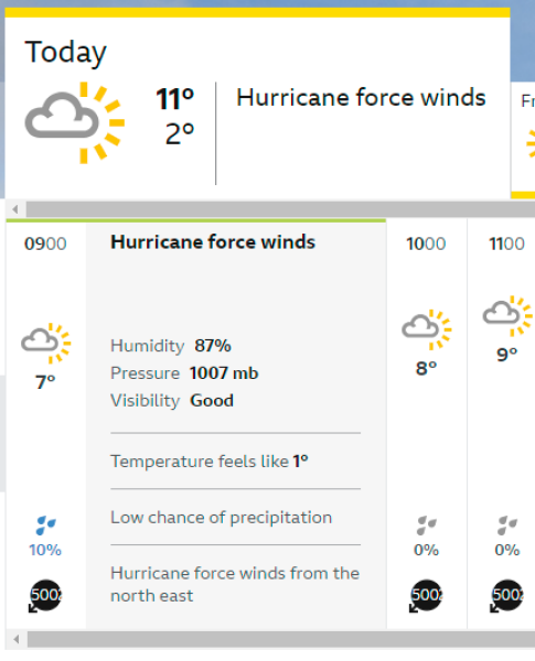 BBC Weather - Hurricane force winds across UK