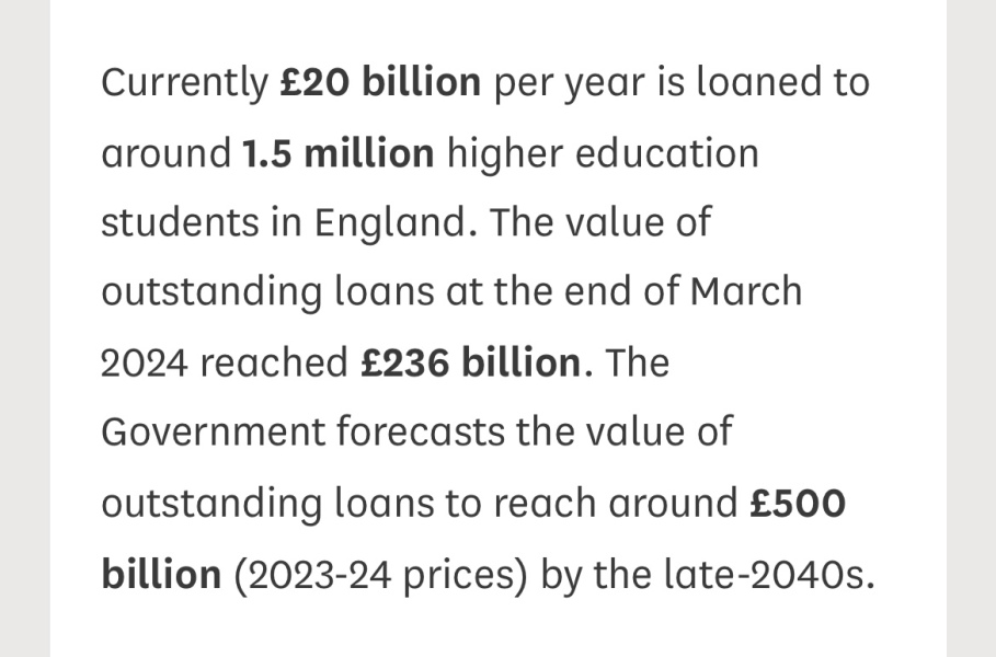 Student loan - do you worry about debt?