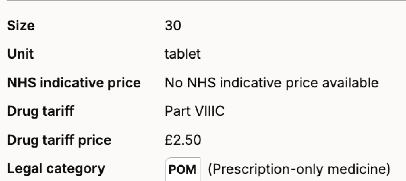 This is unreal - the new variant - anyone have it