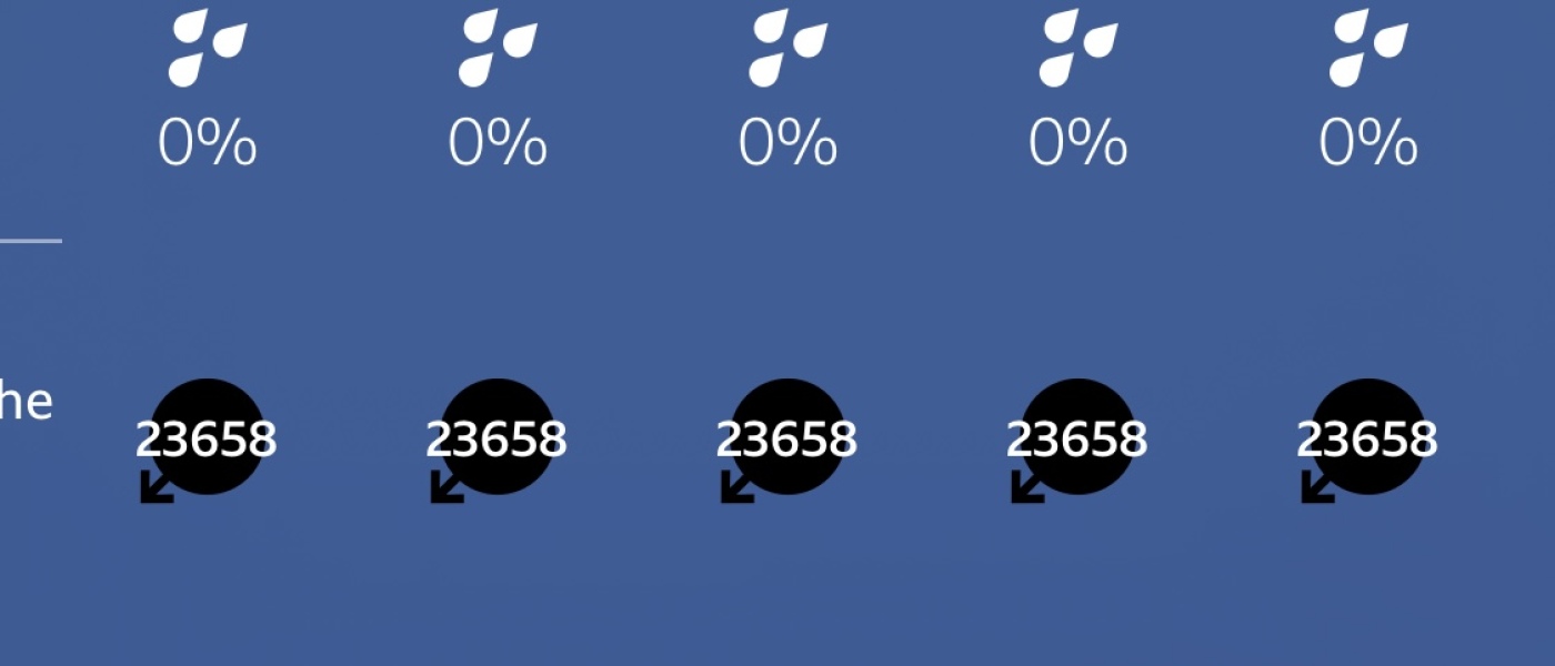 BBC Weather - Hurricane force winds across UK