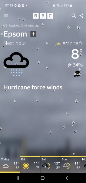 BBC Weather - Hurricane force winds across UK