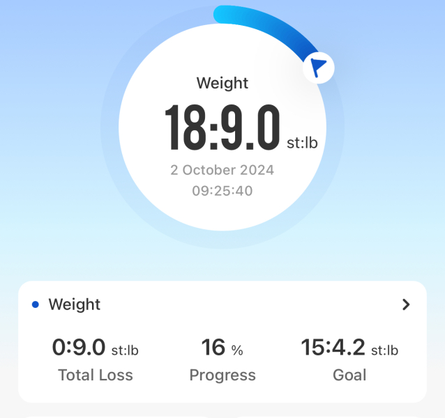 Mounjaro - Late September Starters