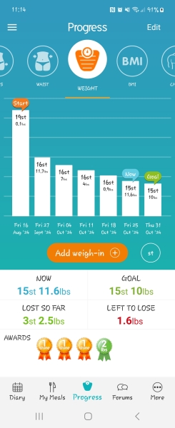 Mounjaro August starters #7