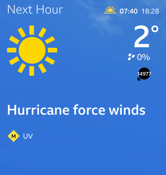 BBC Weather - Hurricane force winds across UK