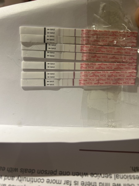 Are these tests giving me false hope?
