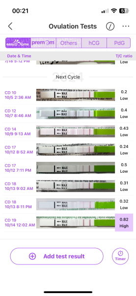 TTC FIRST BABY - New cycle, let's go girls !