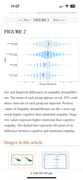 Suspected ASD DH, not sure I can handle it anymore