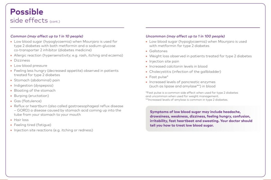 Continuing Mounjaro... Part 22