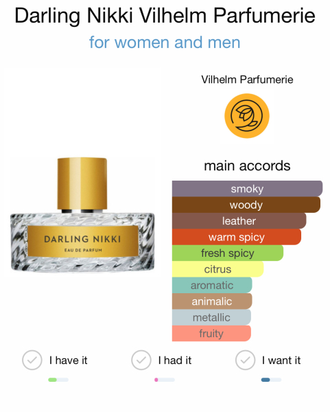 A perfume like Jo Malone Orange Bitters but nicer?