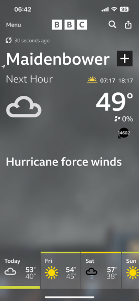 Anyone else's BBC weather gone strange?