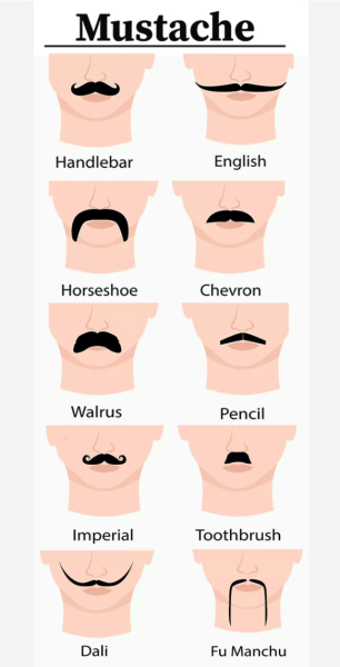 Boyfriend has just unveiled an awful mustache?