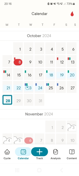 The dreaded 2 week wait