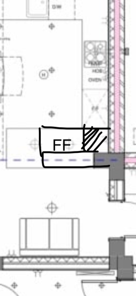 Where would you put the fridge?