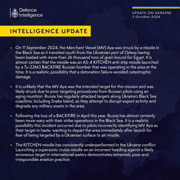 Ukraine Invasion: Part 51