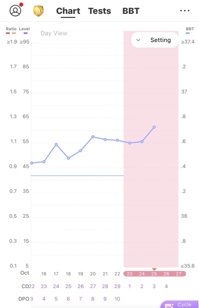 Lucky october?🤞🏼