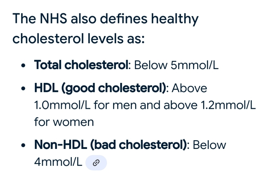 To think these cholesterol values are very bad?