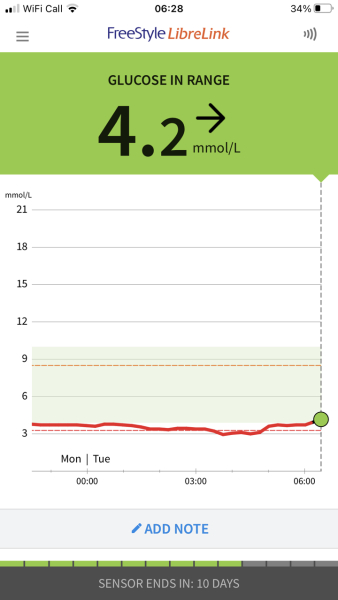 Mounjaro October starters - Thread 2