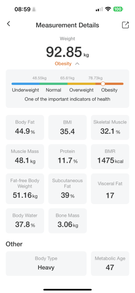 Mounjaro October starters