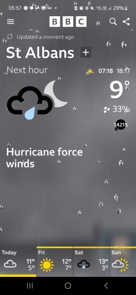 BBC Weather - Hurricane force winds across UK