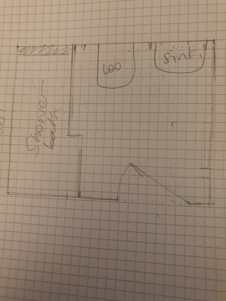 Please help - bathroom ideas