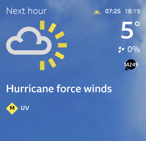 BBC Weather - Hurricane force winds across UK