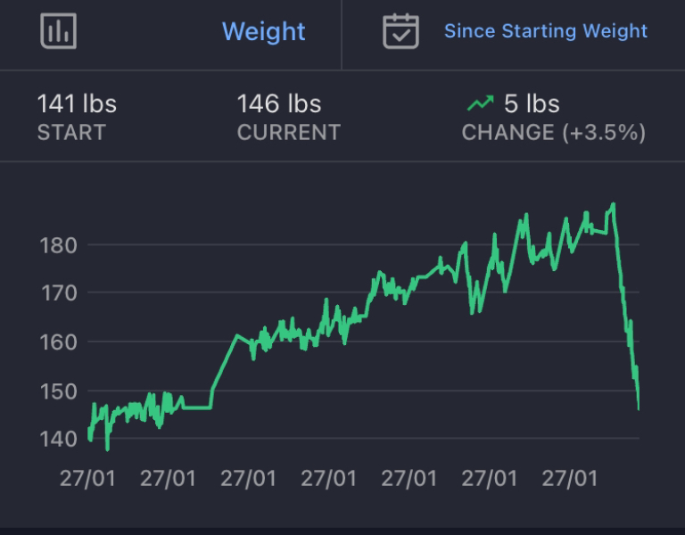 Mounjaro February to April 24 starters - Thread 2