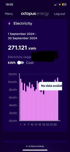 To ask what your gas and electric costs are each month?
