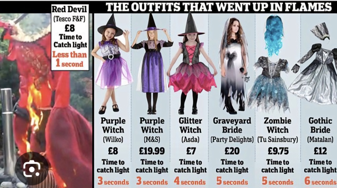 Halloween costume fires.